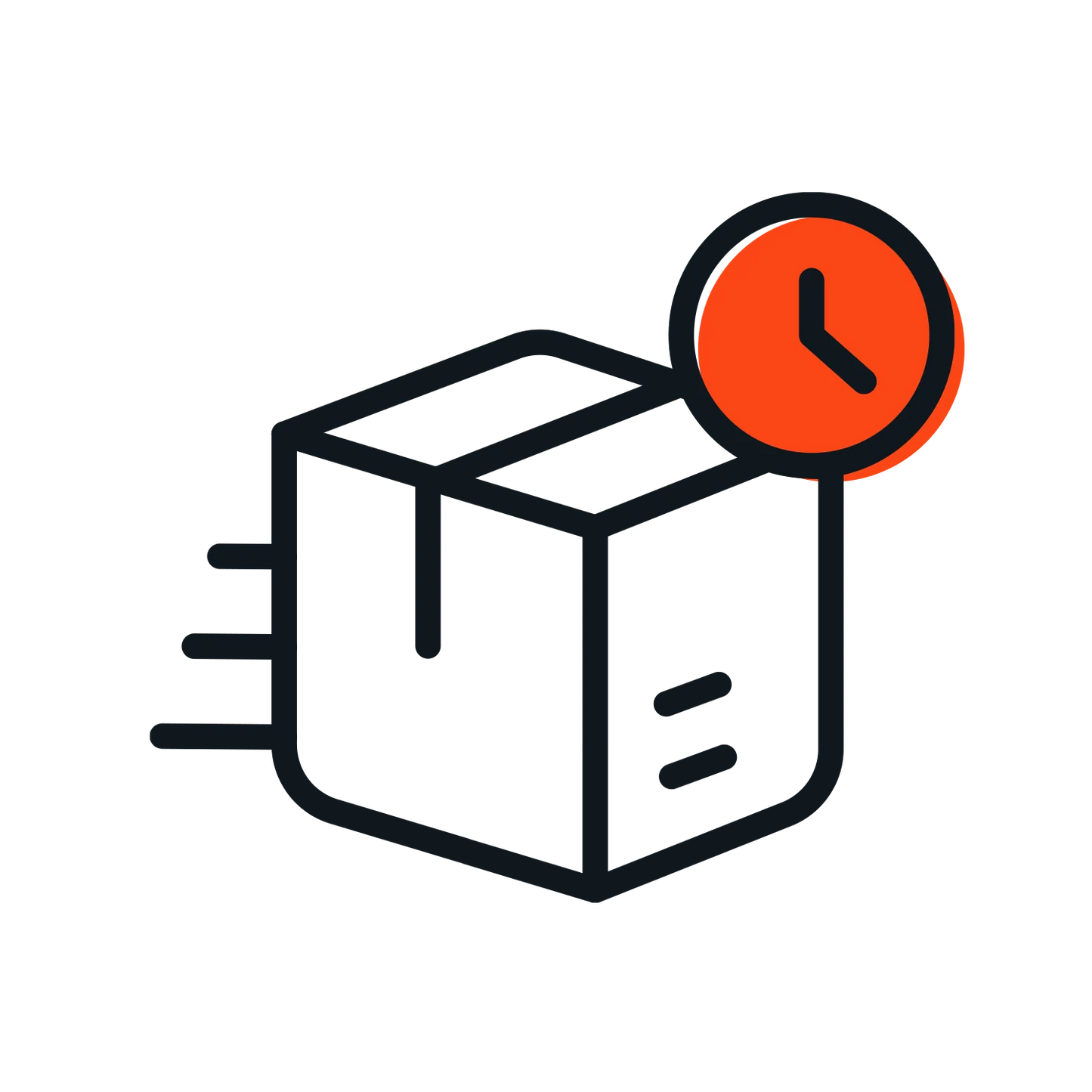 Order Processing Priority